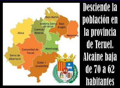 La población de la provincia de Teruel sigue descendiendo. Último censo: 135.562 personas
